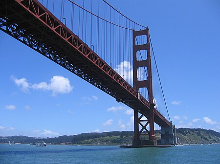 Fail:Golden Gate Bridge from underneath.jpg