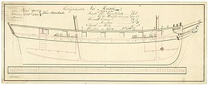 HMS Halifax (1797).jpg