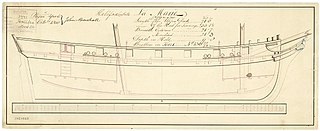 HMS <i>Halifax</i> (1797) British-captured French ship