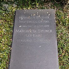 Heinrich Steiner-Ehrt (1841–1889) Philologe, Alttestamentler und Hochschullehrer. Margareta Steiner-Ehrt (1847–1901). Johannes Karl Steiner (auch Karl Steiner; 1875–1948) Maler, Gebrauchsgrafiker. Albert Steiner-Zweifel (1870–1932), Albert Heinrich Steiner-Stockar (1905–1996) Architekt. Grab, Friedhof Rehalp, Zürich