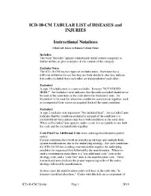 First page of the 2010 ICD ICD-10-CM (2010).djvu