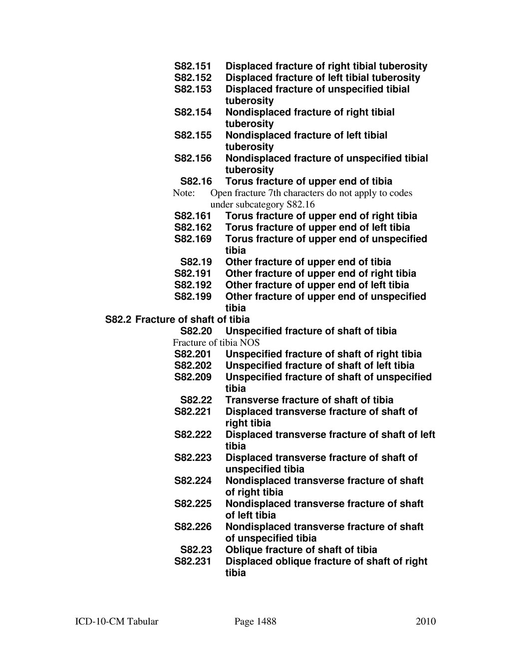 Icd 156