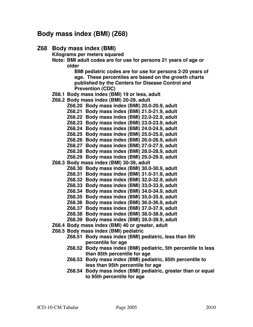 Icd 10 Chart