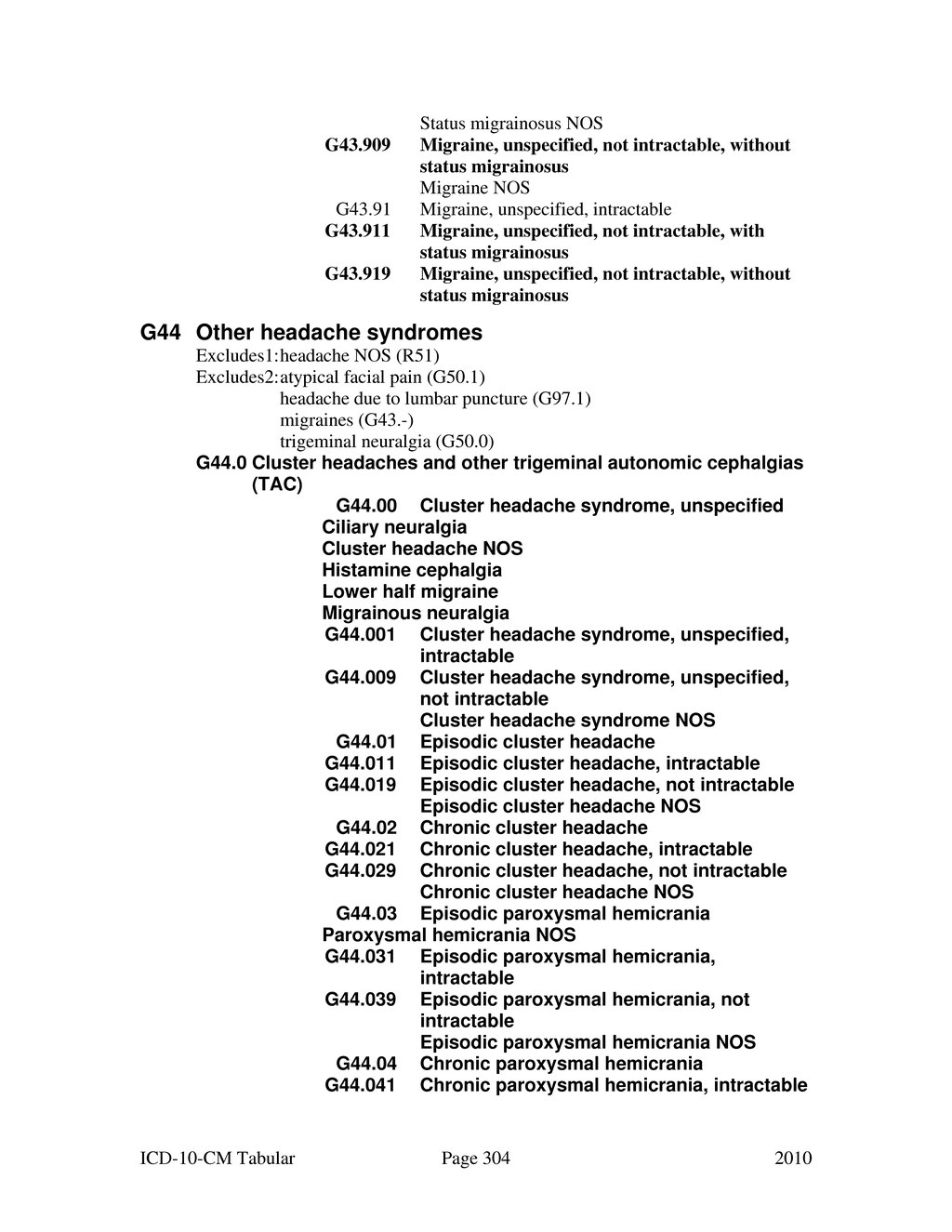 Case Studies: Real-world Examples of Headache Coding