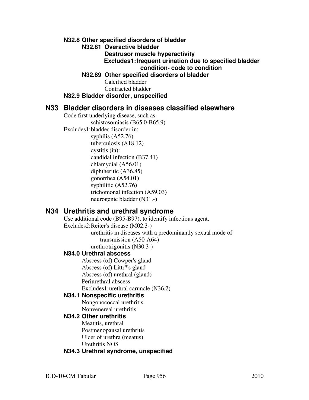 Page:ICD-10-CM (2010).djvu/956 - Wikisource, the free online library