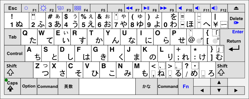 File:KB Japanese Mac - Apple Keyboard (MB869JA).svg