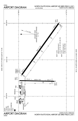 <span class="mw-page-title-main">North Platte Regional Airport</span> Airport in North Platte, Nebraska, USA