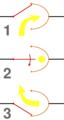 Vorschaubild der Version vom 14:34, 1. Feb. 2015