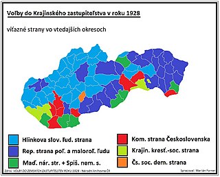 <span class="mw-page-title-main">1928 Slovak provincial election</span>