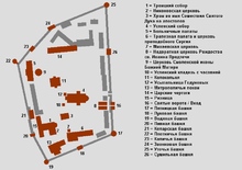 Реферат: Свято-Троицкая Сергиева Лавра