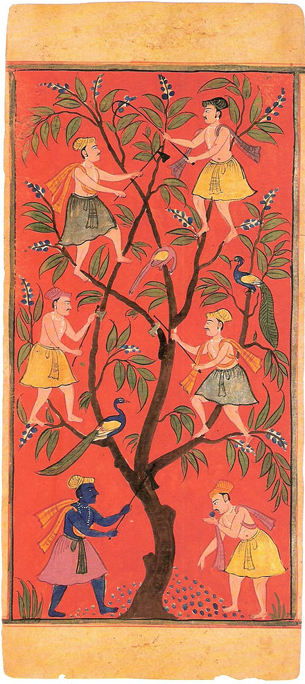 The common representation of the mango tree and men analogy of the lesyas.