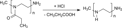 Production of linear polyethyleneimine from poly (2-ethyloxazoline)