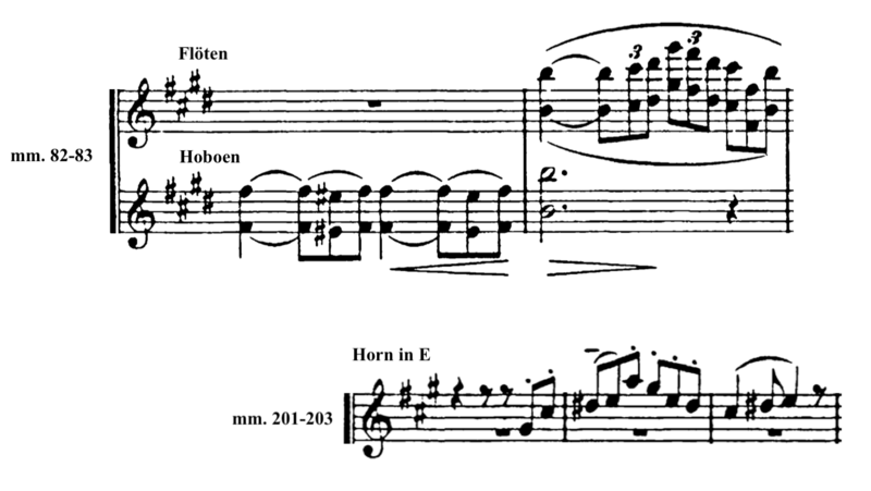File:Liszt - Pastoral theme in "Les préludes" and it's origin.tif