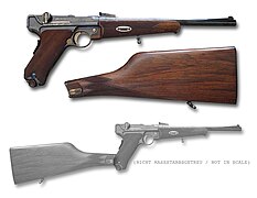 Luger Modell 1900 Pistolenkarabiner