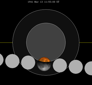 <span class="mw-page-title-main">March 1941 lunar eclipse</span> Partial lunar eclipse March 13, 1941