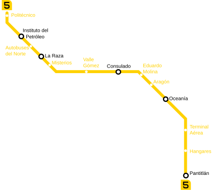 Mexico City Metro line 5.svg