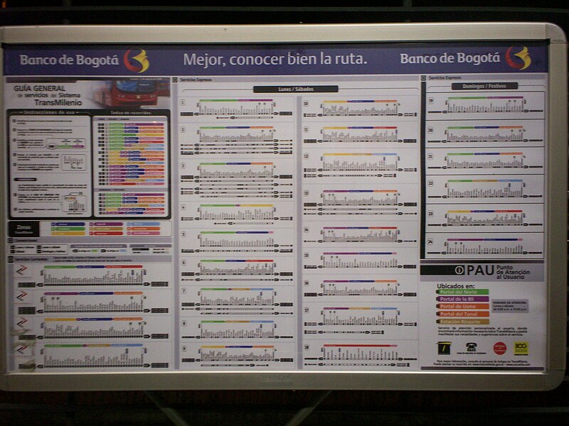 File:Nuevo Plano de TransMilenio.JPG