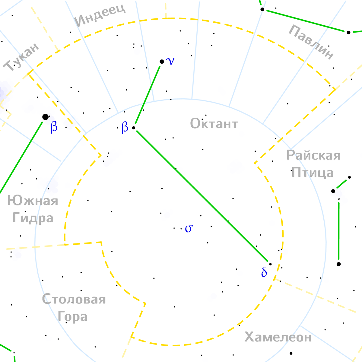 ru.wikipedia.org