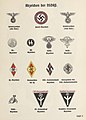 Nazi Party organizational book 1943