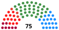 13:57, 9 uztaila 2018 bertsioaren iruditxoa