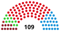 Vignette pour la version du 19 mai 2022 à 13:30