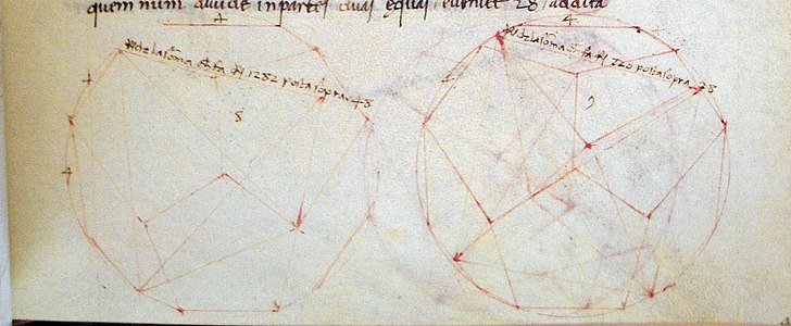 Piero della Francesca - Libellus de quinque corporibus regularibus - p42b (beskåret) .jpg