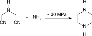 Piperazine formation from IDAN + ammonia