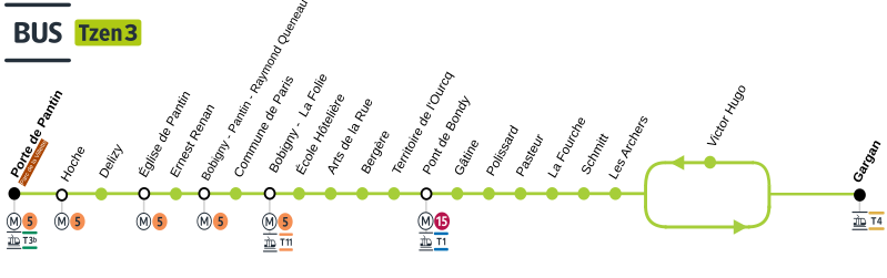 File:Plan Paris TZen 32035.svg