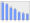 Evolucion de la populacion 1962-2008