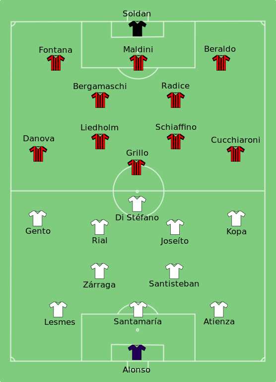 File:Real Madrid-AC Milan 1958-05-28.svg - Wikipedia
