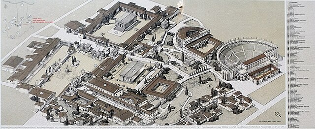 Reconstruction of the city of Corinth