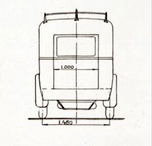 Renault Os: Omnibus-Reihe von Renault