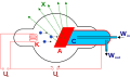 Schematische Darstellung einer Röntgenröhre