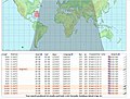 Vignette pour Fichier:SHORT WAVE INFO RADIO MARTI-2021.jpg