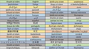 Shaykh al-Islām in different languages.jpg