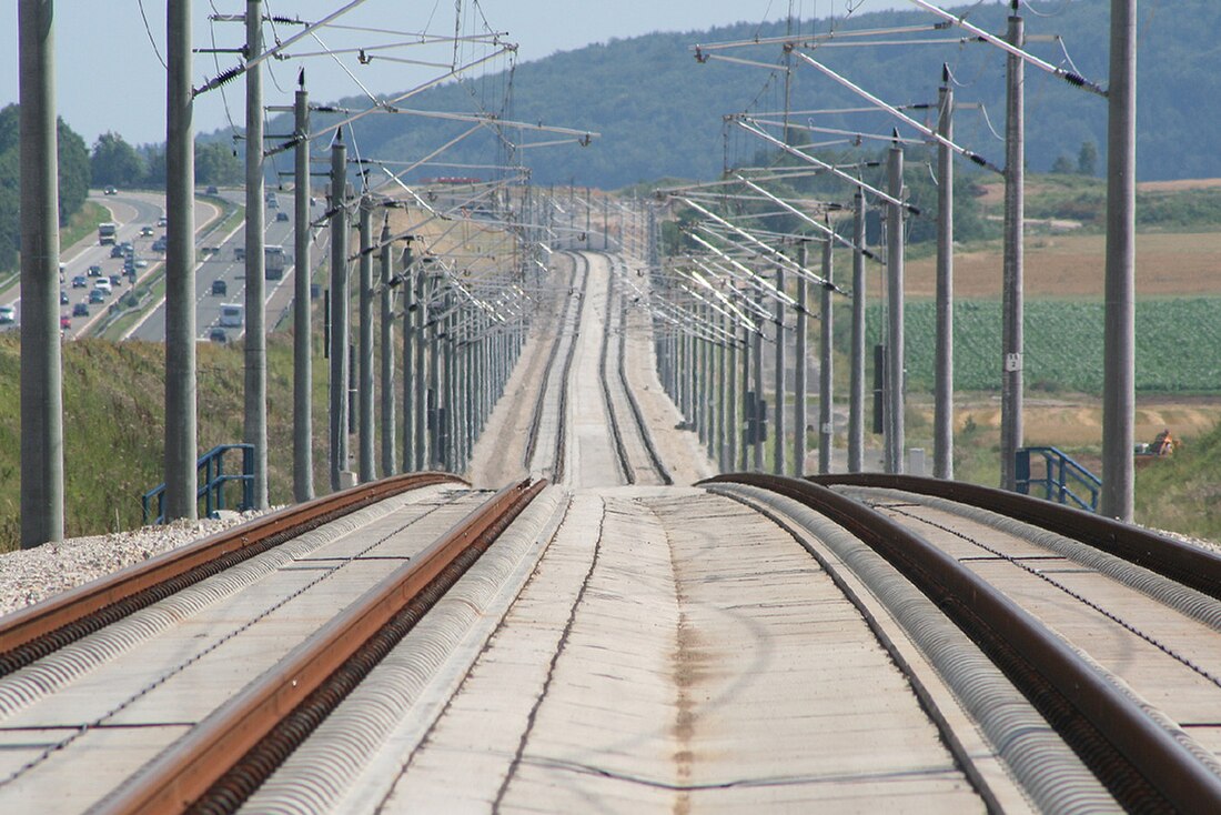 Vysokorychlostní trať