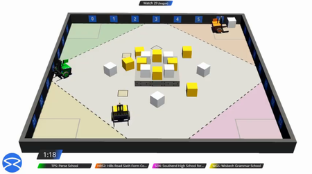 The virtual arena from the Student Robotics 2020 Live-stream Student Robotics 2020 Livestream.png