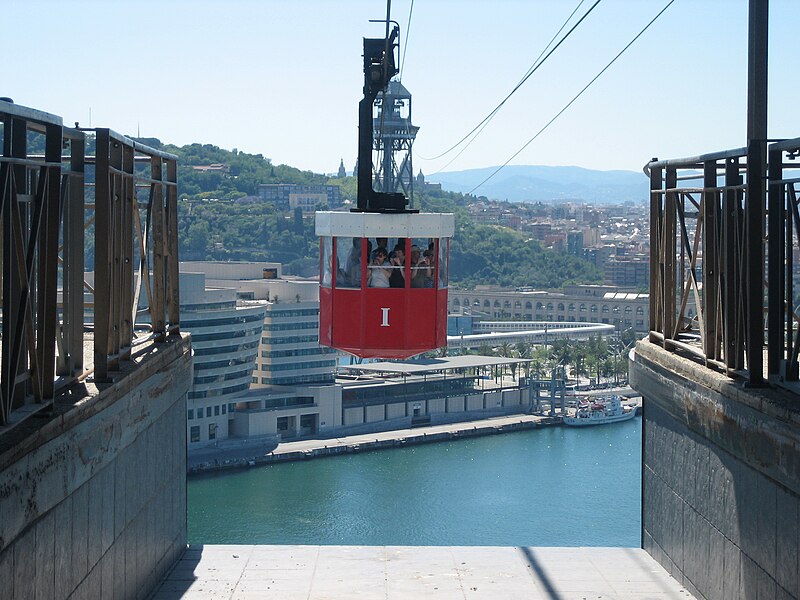 File:Telefèric del Port Barcelona.jpg