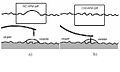 Pisipilt versioonist seisuga 29. oktoober 2011, kell 10:29