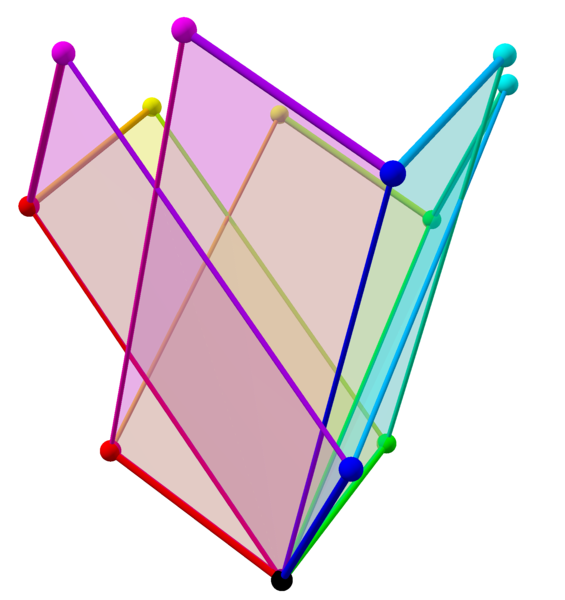 File:Tree of weak orderings in concertina cube 080.png