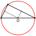 Den omskrevne cirkels centrum er midt på en retvinklet trekants hypotenuse
