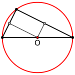 För en rätvinklig triangel sammanfaller omskrivna cirkelns mittpunkt med hypotenusans mittpunkt