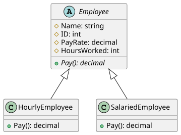 Method overriding - Wikipedia