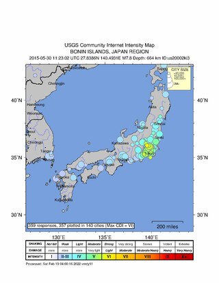 <span class="mw-page-title-main">2015 Ogasawara earthquake</span> Japanese seismic event