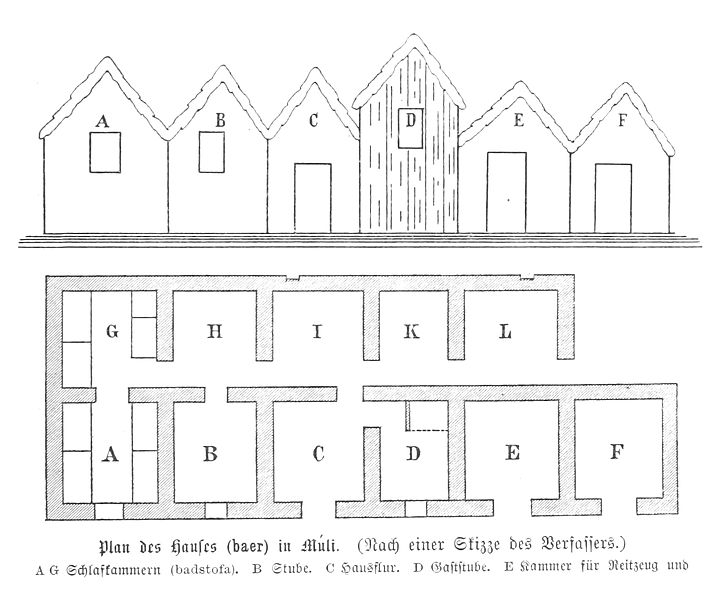 File:(Baumg1889) Hof Bjarnarhöfn - Plan des Gehöftes.jpg