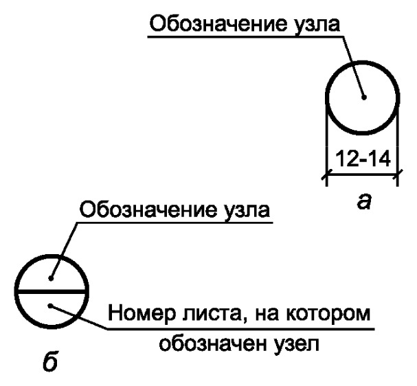 Файл:ГОСТ Р 21.1101-2013. Рисунок 13.tif