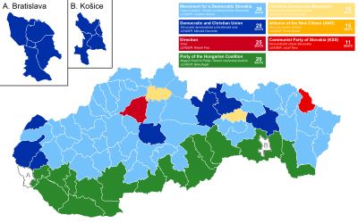 Выборы в законодательные органы Словакии 2002 г. - Results.svg 