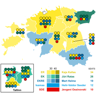 <span class="mw-page-title-main">2019 Estonian parliamentary election</span>