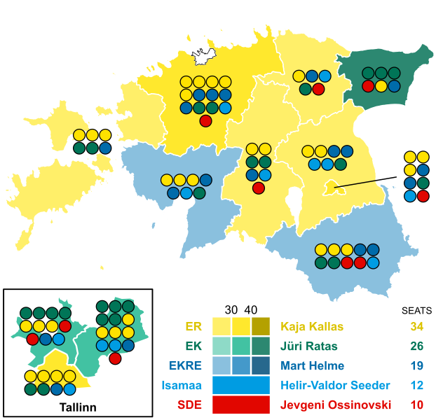 File:2019 Estonian parliamentary election seats by electoral districts.svg