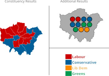 Results of the 2021 London Assembly election by constituency (left) and list (right).